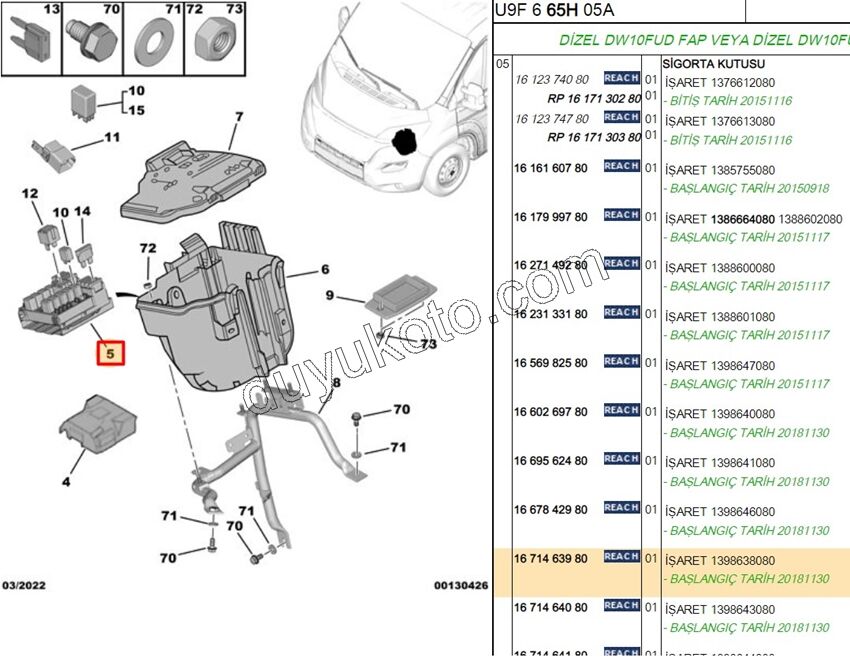 SİGORTA KUTUSU 1398638080