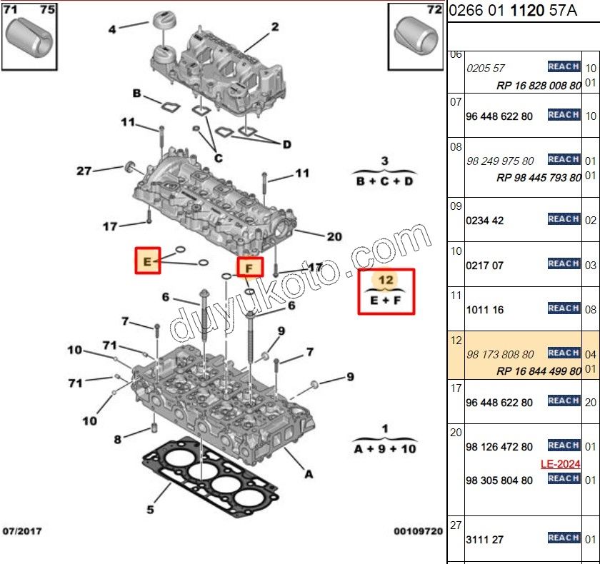 CONTA KECE ENJEKTOR 1.5HDİ Euro6 X 4AD YESIL