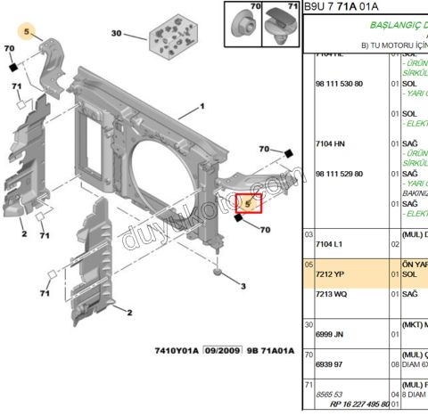 SAC FAR BAGLANTI L PRT3