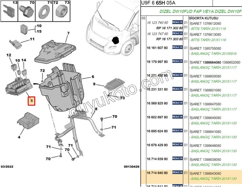 Motor İçi Sigorta Kutusu