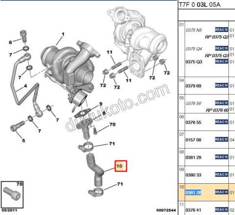 Turbo Hortumu Alt Kısa S 1.6HDİ Euro4 DV6U 90LIK