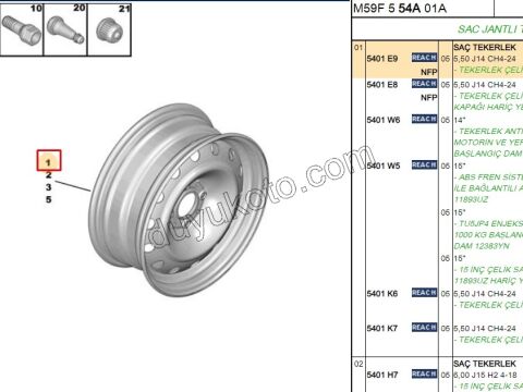 Sac Jant 14 INC PRT1 PRT2 GRI