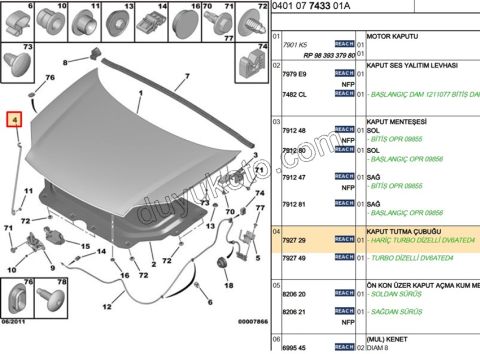 Motor Kaputu Dayama Çubuğu Demir Demir I PRT1 PRT2 BR2