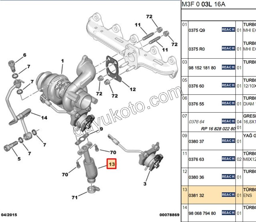 Turbo Hortumu Alt 1.6HDİ Euro5 9684702180