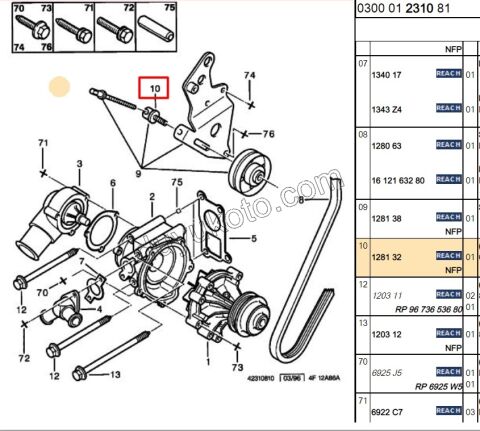 SOMUN CIVATA AYARLI ALTER GERG BXR1 DJ5TED KOMP