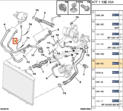 Radyatör Ek Depo Hortumu İnce P208