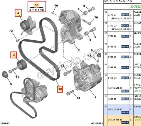 KIT KAYIS ALTERNATOR GERGI KUTUK 1611422980