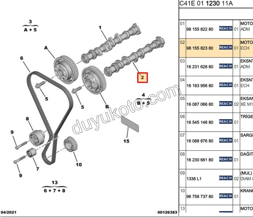 Peugeot Cıtroen Opel Fıat 1.2  Eksantrik Milii Egzoz 100/130/155HP 2020 Sonrası EURO 6.3