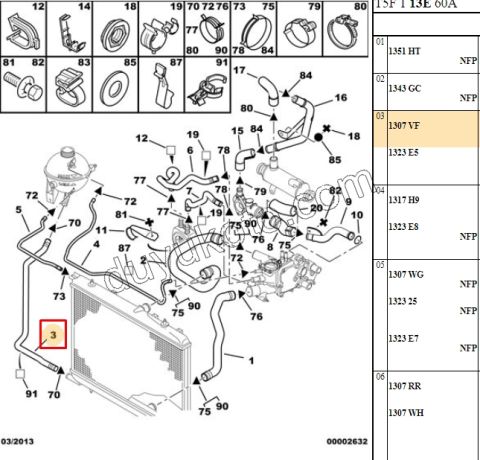HORTUM RADYATOR EK DEPO 307 TU5JP4 DW10 8V