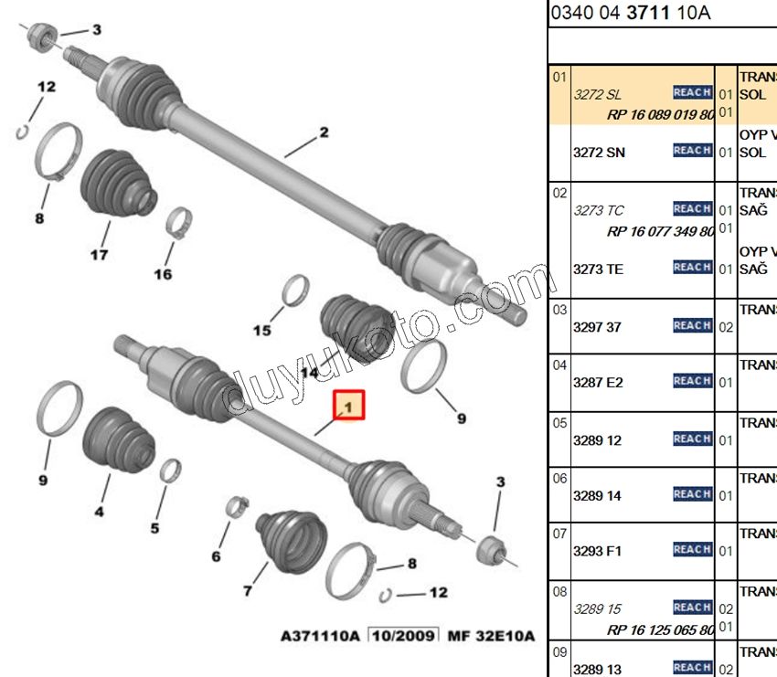 Aks Mili Sol PBP 1.4HDİ Euro4 02/11