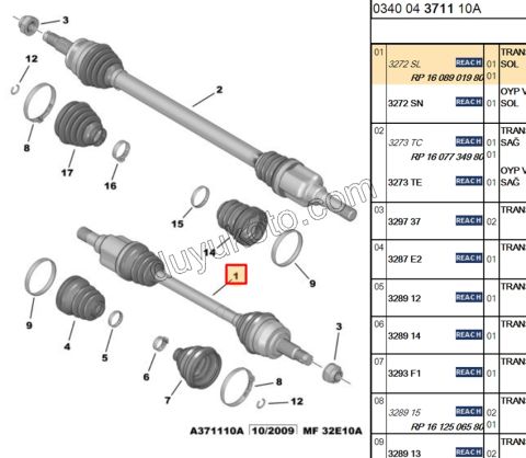 Aks Mili Sol PBP 1.4HDİ Euro4 02/11