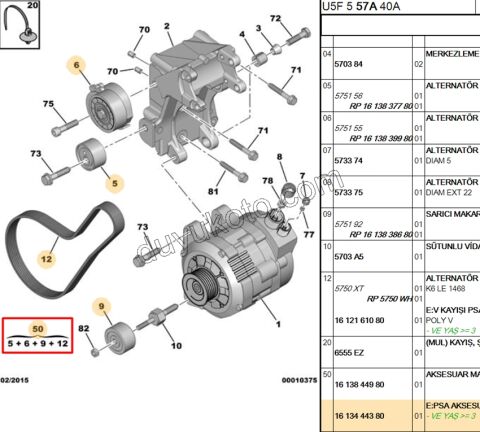 KIT KAYIS ALTERNATOR BXR2 DW10 8V