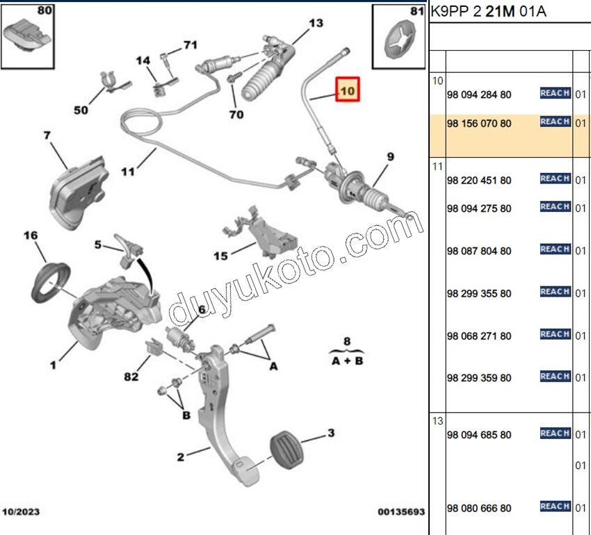 2019> Partner Rifter Berlingo Combo Doblo Proace City HORTUM DEBRIYAJ UST MERKEZ 1.5HDİ Euro6 CF