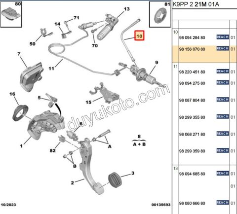 2019> Partner Rifter Berlingo Combo Doblo Proace City HORTUM DEBRIYAJ UST MERKEZ 1.5HDİ Euro6 CF
