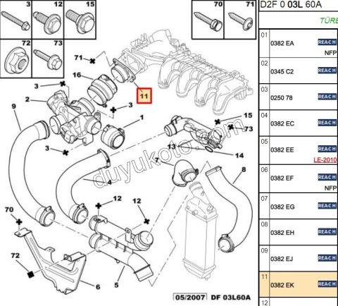 FLANS BORU ALUMINYUM 1.6HDİ Euro4