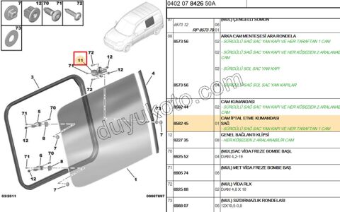 MANDAL SURGULU KAPI CAM PRT1 PRT2 SABIT
