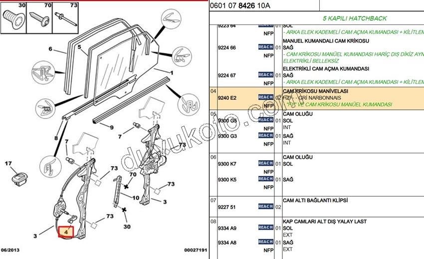 KOL CAM ACMA SIYAH PRT1 PRT2 P106 P205 P306