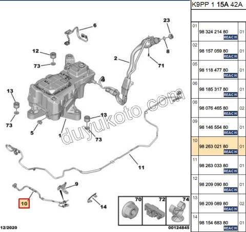 Adblue Yakıt Hortumu