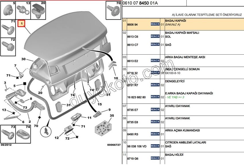 BAGAJ KAPAK C53 X7
