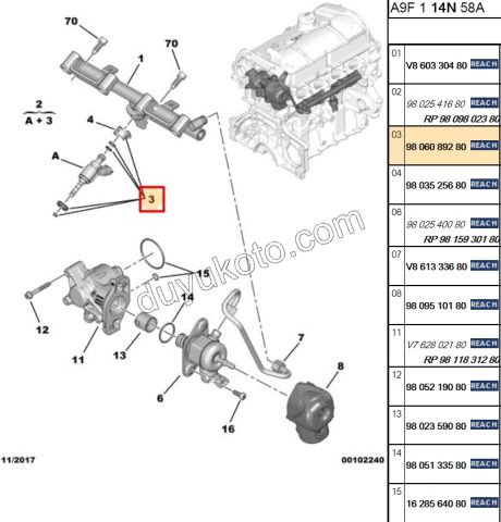 Enjektör Contası (Oringi) Takım 1.6VTi 120HP 5FDTX 1.6VTi 120HP FDT
