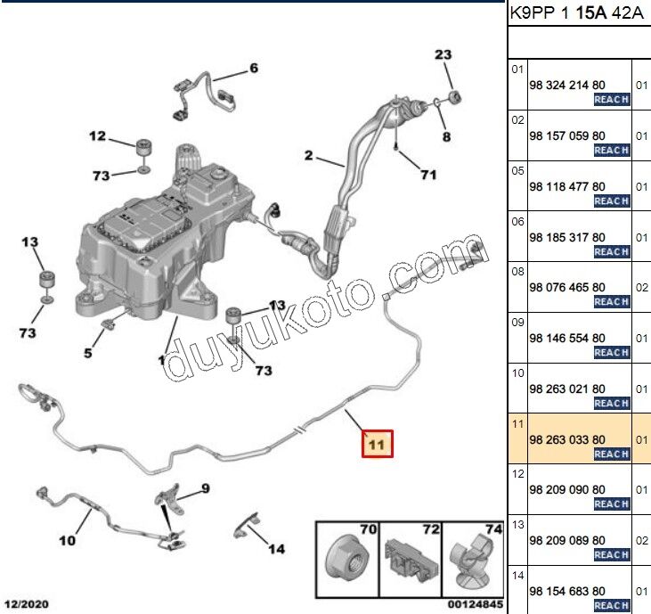 2019> Partner Rifter Berlingo Combo Doblo Proace City Adblue Yakıt Borusu 1.5HDİ Euro6 CF