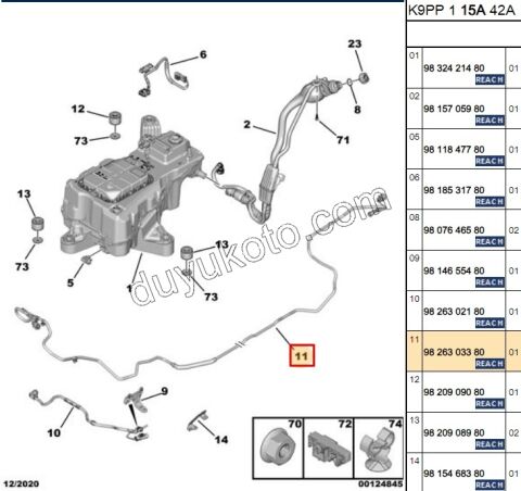 2019> Partner Rifter Berlingo Combo Doblo Proace City Adblue Yakıt Borusu 1.5HDİ Euro6 CF