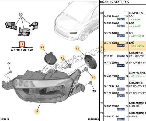 Citroen C4 Picasso Far Sağ 2013/2018