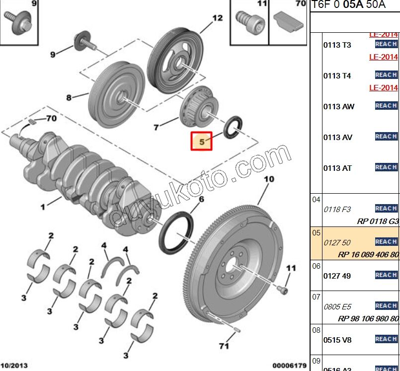 KECE KRANK ON YAG POMPA 1.4HDİ Euro4 02/11 1.4HDİ Euro5 12/16 1.6HDİ Euro4/Euro5/Euro6