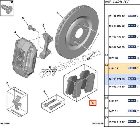 Fren Balatası Ön Tk P2081 DS3