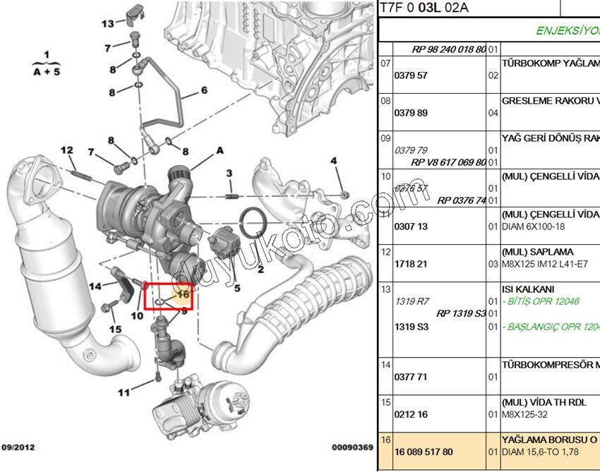 Turbo Contası (Oringi) (Alt) 1.6VTi 120HP 15,6-TO 1,78