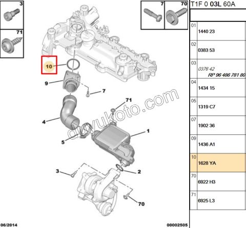 Dozör Contası (Oringi)   1.4HDİ Euro4 02/11