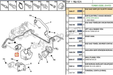 ELEKTROVANA 2 HORT 1.4HDİ Euro4 02/11 DW10 8V 7.00964.01 FRD