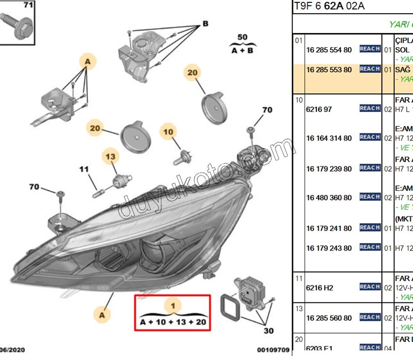 Peugeot 308 Far Sağ MERCEK+ 2013/2017