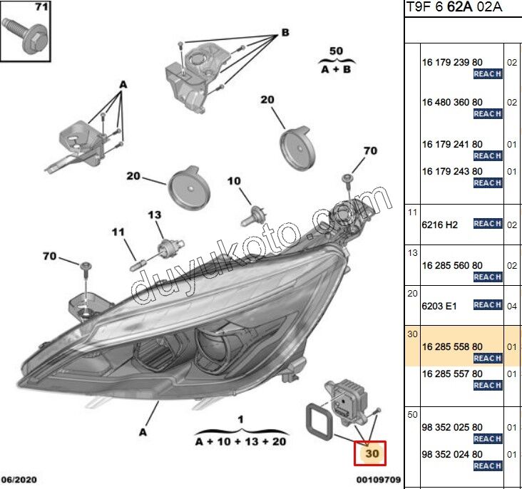 Peugeot 308 MODUL FAR L 2013/2017