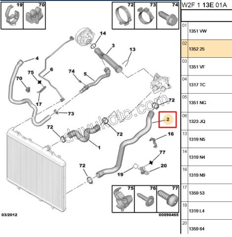 Radyatör Hortumu Alt P5081 1.6VTi 120HP