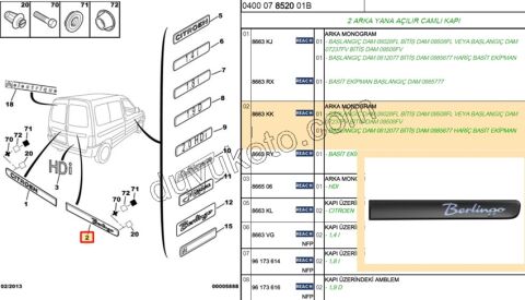 YAZI BERLINGO ARKA BR1 BR2 2P