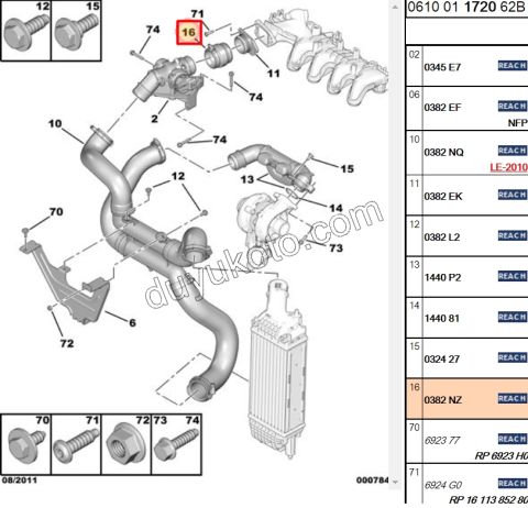 Turbo Hortumu Kısa 1.6HDİ Euro4 (DOZOR UZERI ) 10CM