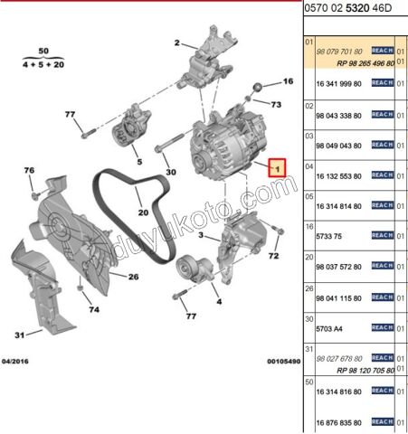 Sarj Dinamosu Alternatör 1.6HDİ Euro6 C 1.6HDİ Euro6 D 12V 180A P308 P508 P30081