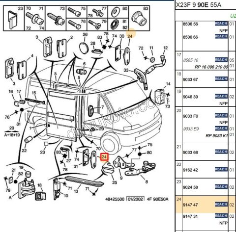 MERKEZLEME SURG KAPI DISI ALT+UST BXR1 BXR2 BXR3