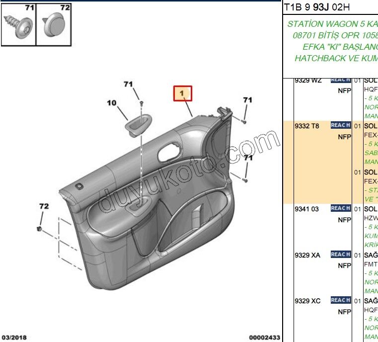KAPLAMA KAPI DOSEME ON KAPI L IC P206