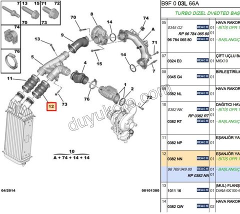 Turbo Hortumu İntercol Sol PRT3