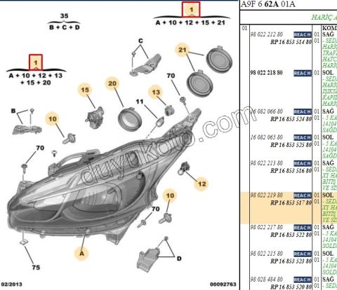 Peugeot 208 Far Sol (Halojen) 2012/2019
