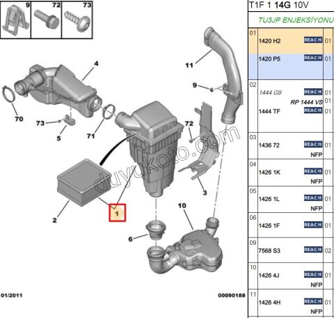 Peugeot 206 Hava Filtresi Kazanı TU3 TU5 XS2