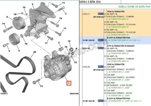 Sarj Dinamosu Alternatör Klimalı PRT2 BXR2 DW10 8V