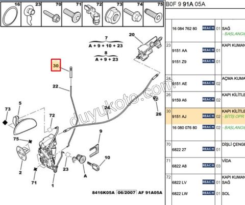 BUTON KAPI KILITLEME P107