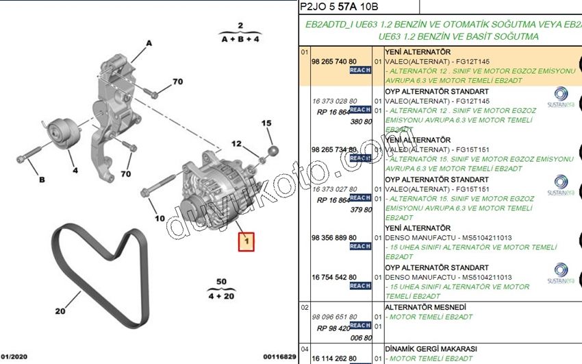 Sarj Dinamosu Alternatör S&S 1.2CC 110/130HP 2020 Sonrası 1.5HDİ Euro6 UC EU 6.3