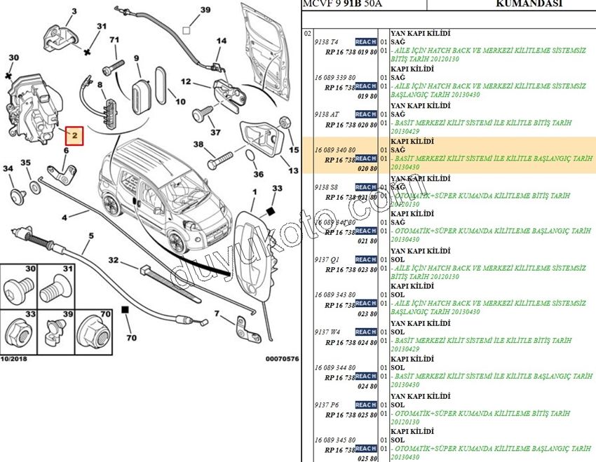 KILIT SURGULU KAPI IC R PBP 2 PIN AYN. 1608934080