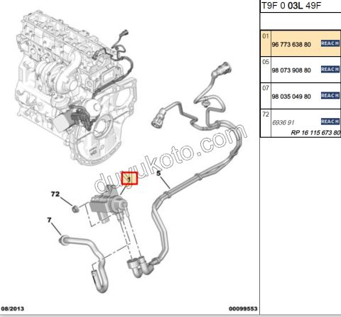 ELEKTROVANA TURBO 1.6HDİ Euro6