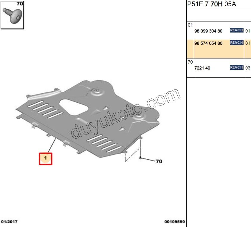 MUHAFAZA KARTER P3083 SAC ?