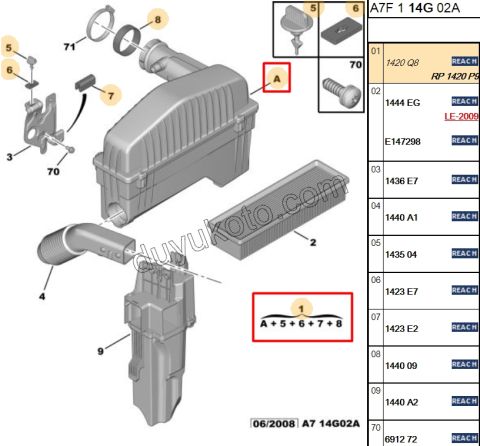 Peugeot 206 Hava Filtresi Kazanı TU3 TU5 XS2